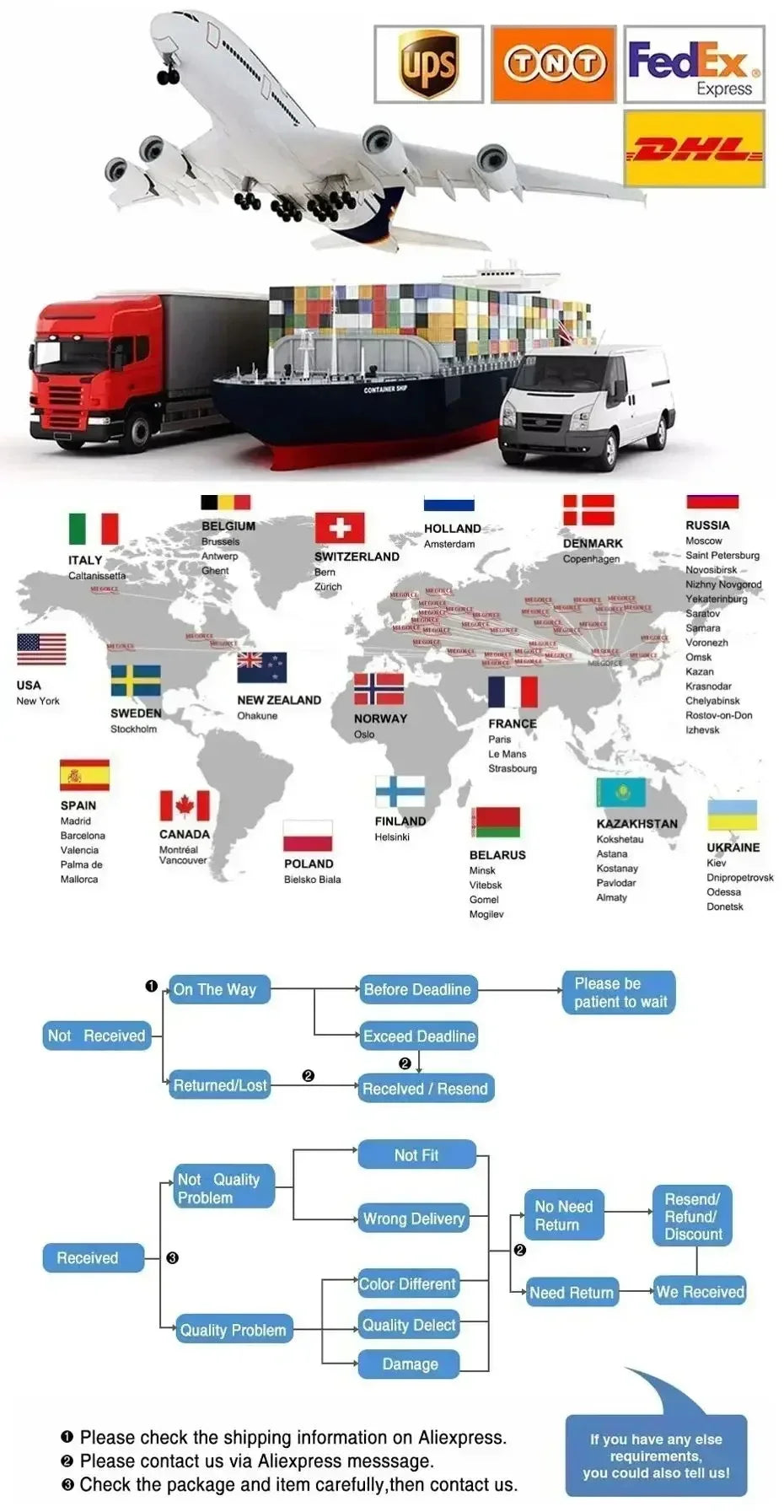 Shipping infographic with delivery options and world map for international shipping services and logistics.